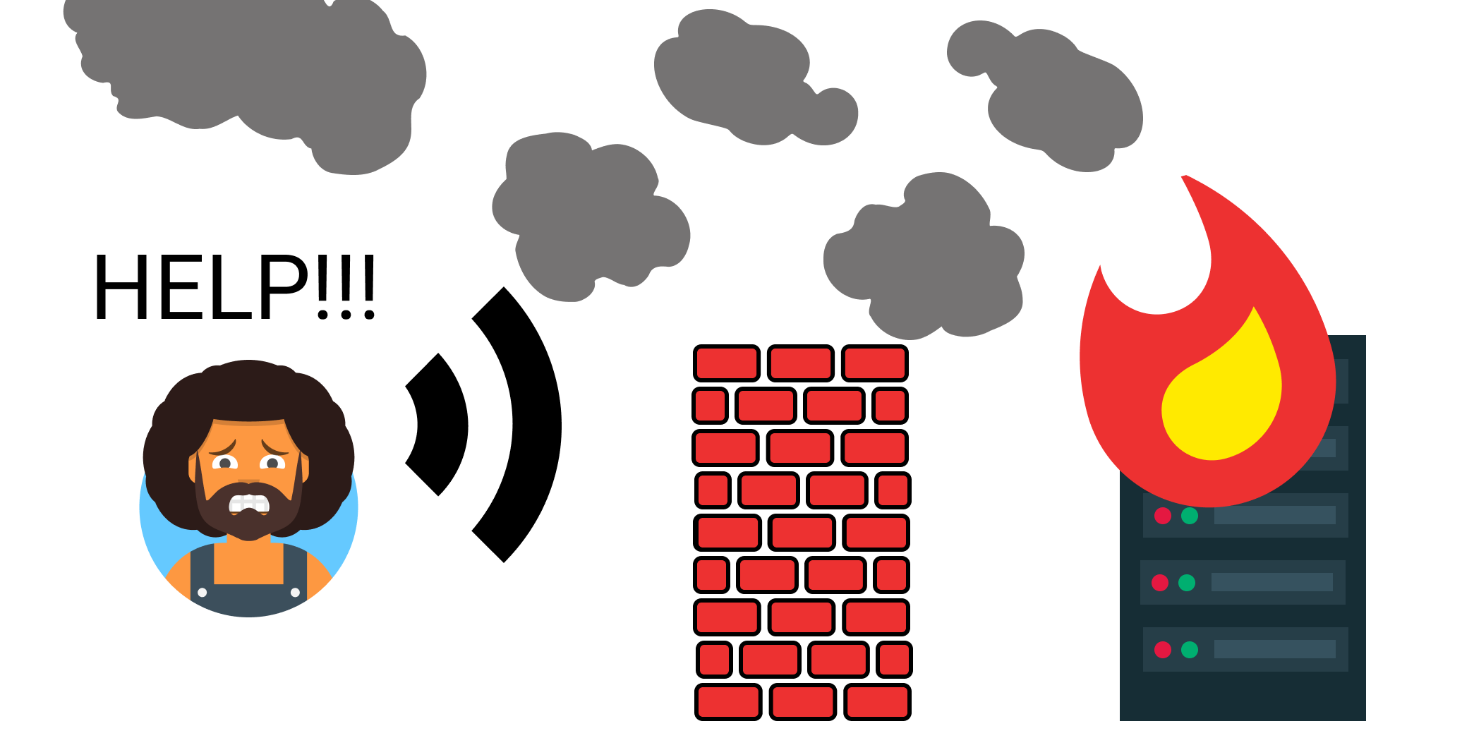 Fire grows - escalating for help