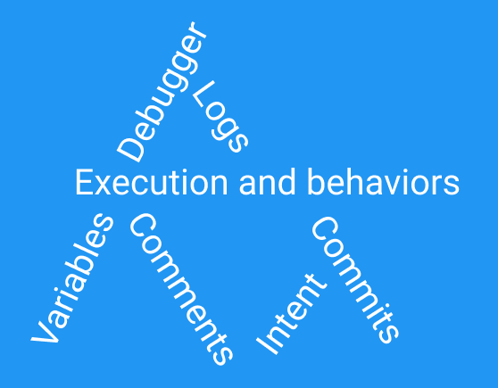 Balancing context while making a focus tower