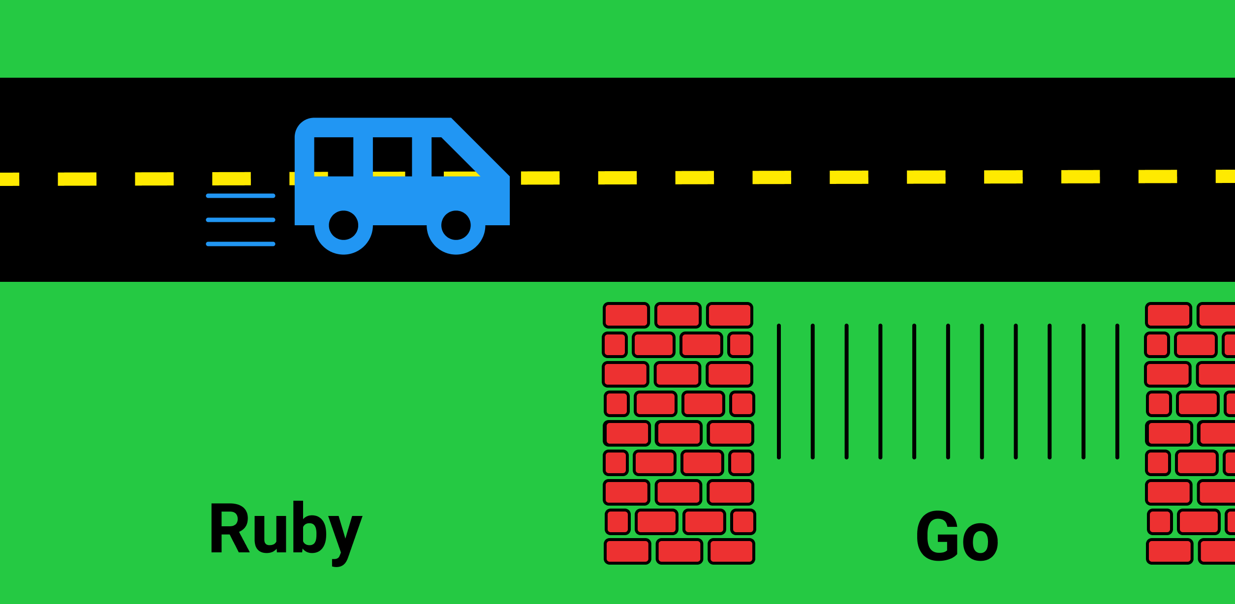 Type systems: Ruby vs Go